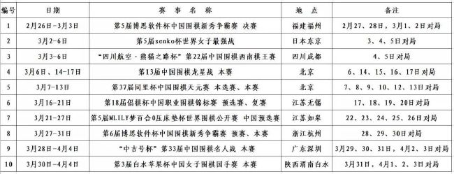 第82分钟，萨卡禁区内突破时倒地，主裁第一时间没有表示，VAR介入后维持原判。